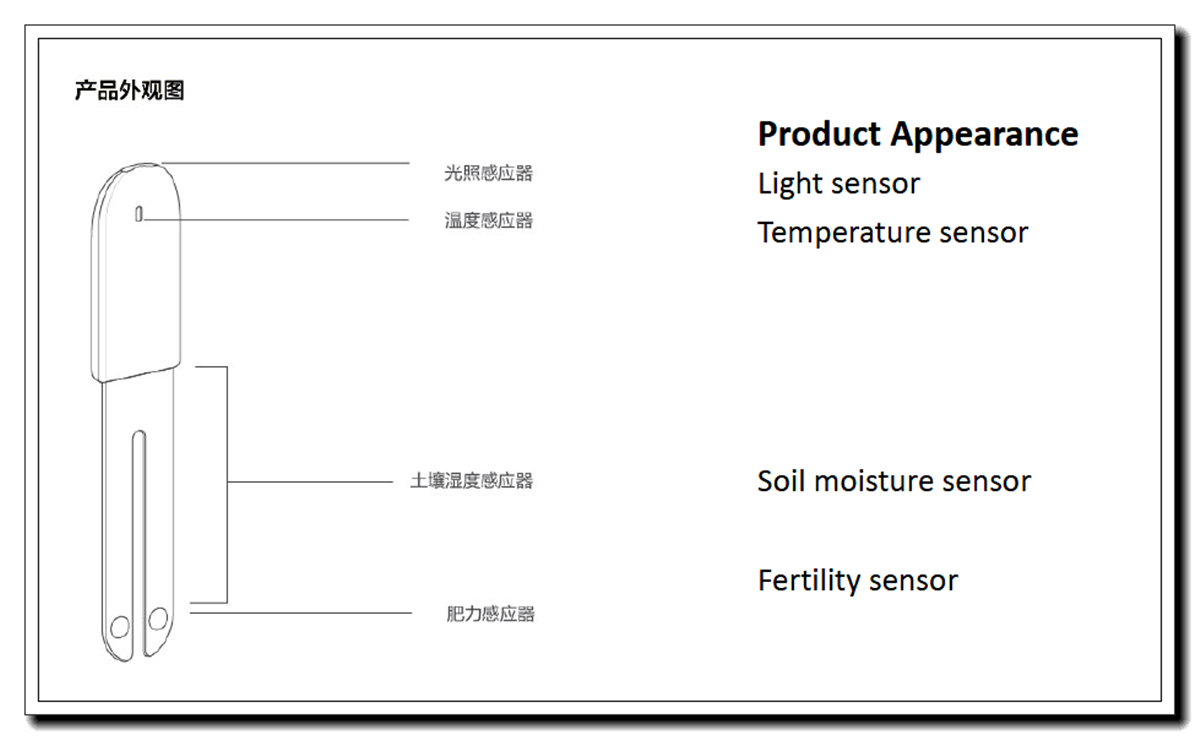 1584887013864249.png 0baff97b2fefcc82bb5c2f634778769.png